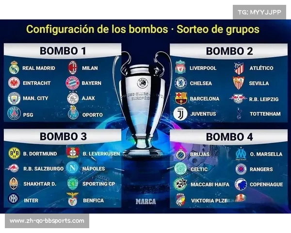 德甲球队对阵西甲球队比分汇总:洲际对抗成败分析 德甲球队对阵西甲球队比分汇总:洲际对抗成败分析